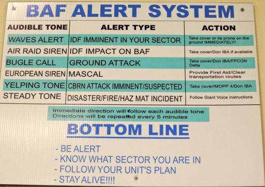 BAF Alert System